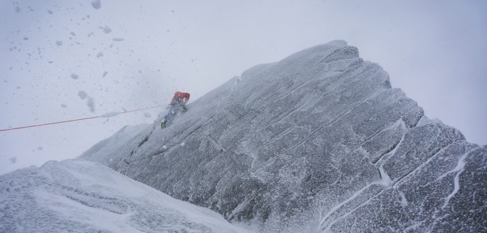 Mountain Strong Part 3: Assessing Strength