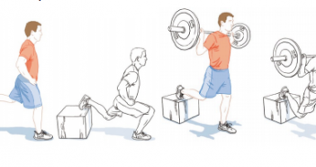General Strength Routine for Mountaineers and Climbers General Strength for Mountaineers