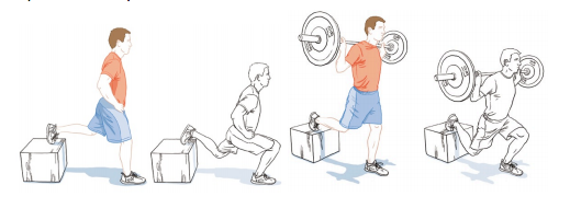 General Strength Routine for Mountaineers and Climbers General Strength for Mountaineers